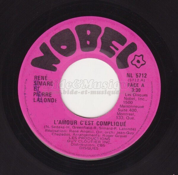 Pierre Lalonde et René Simard - Beaux Biduos